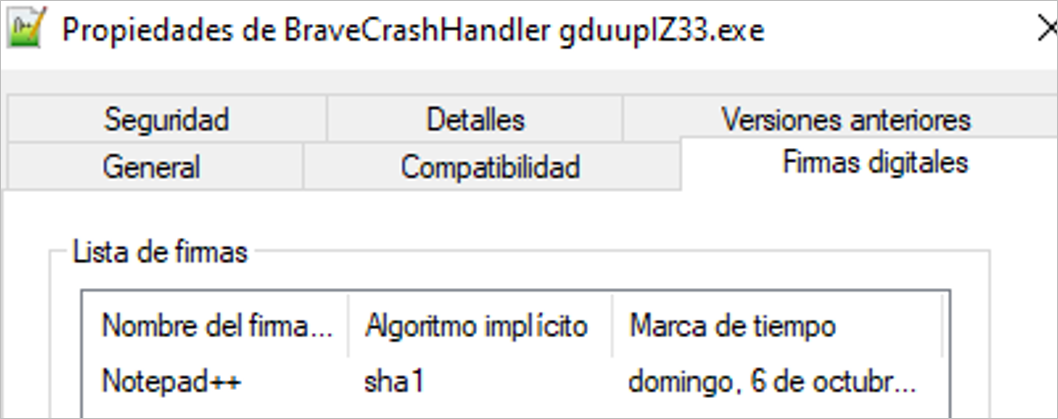 Digital signature of the malicious artifact