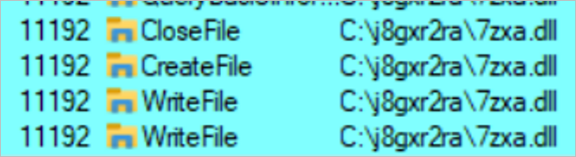 Figure 10. Evidence of the existence of the DLL Hijacking vulnerability